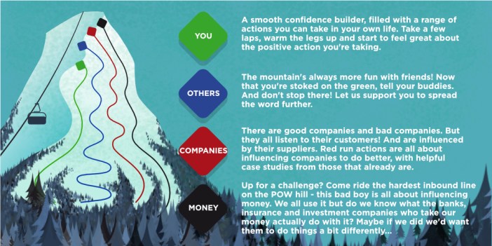 Piste Map 1000x500px.jpg